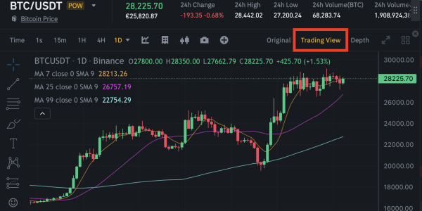 Binance Sign Up and Verification Process